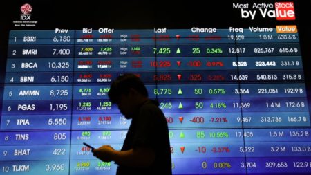 IHSG DITUTUP ANJLOK 0,26 Persen, 5 Saham Terpantau Parkir Di Zona Merah