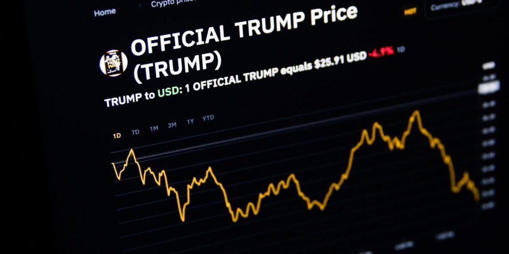 Memecoin Trump turun menjadi 75% di bawah tertinggi sepanjang masa setelah pengumuman tarif akhir pekan