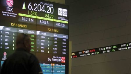 IHSG Diprediksi LANJUT MENGUAT, INTIP 5 REKOMENDASI ​​SaHam POTENSIAL CUAN