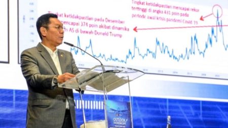 Pimpinan DPR Soal Anjloknya IHSG: Masih Dalam Jangkanuan Mitigasi